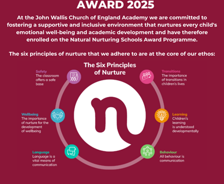 Nurture Award