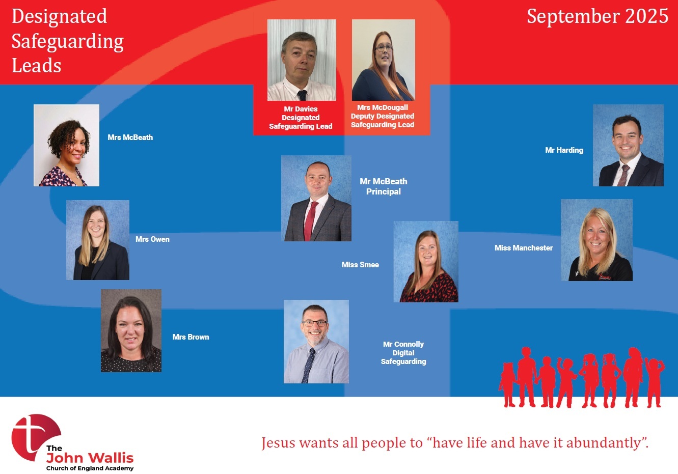 Safeguarding Sep 25